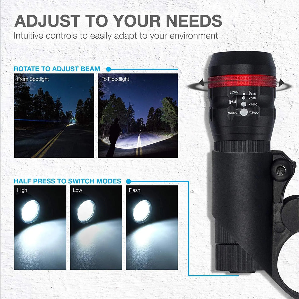 Bicycle front headlight and rear taillight set with a black handlebar mounting bracket on a white background.
