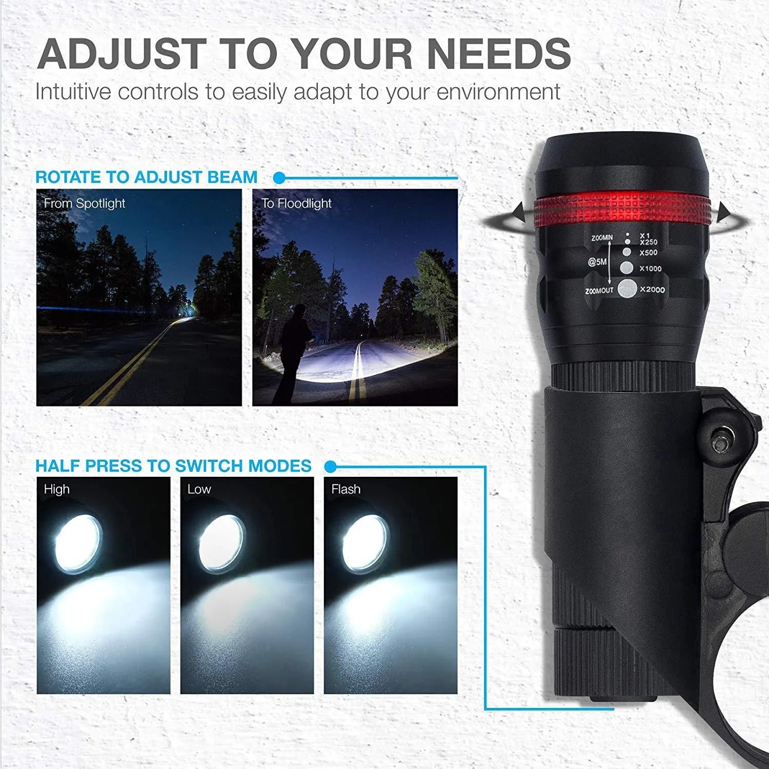 Bicycle front headlight and rear taillight set with a black handlebar mounting bracket on a white background.