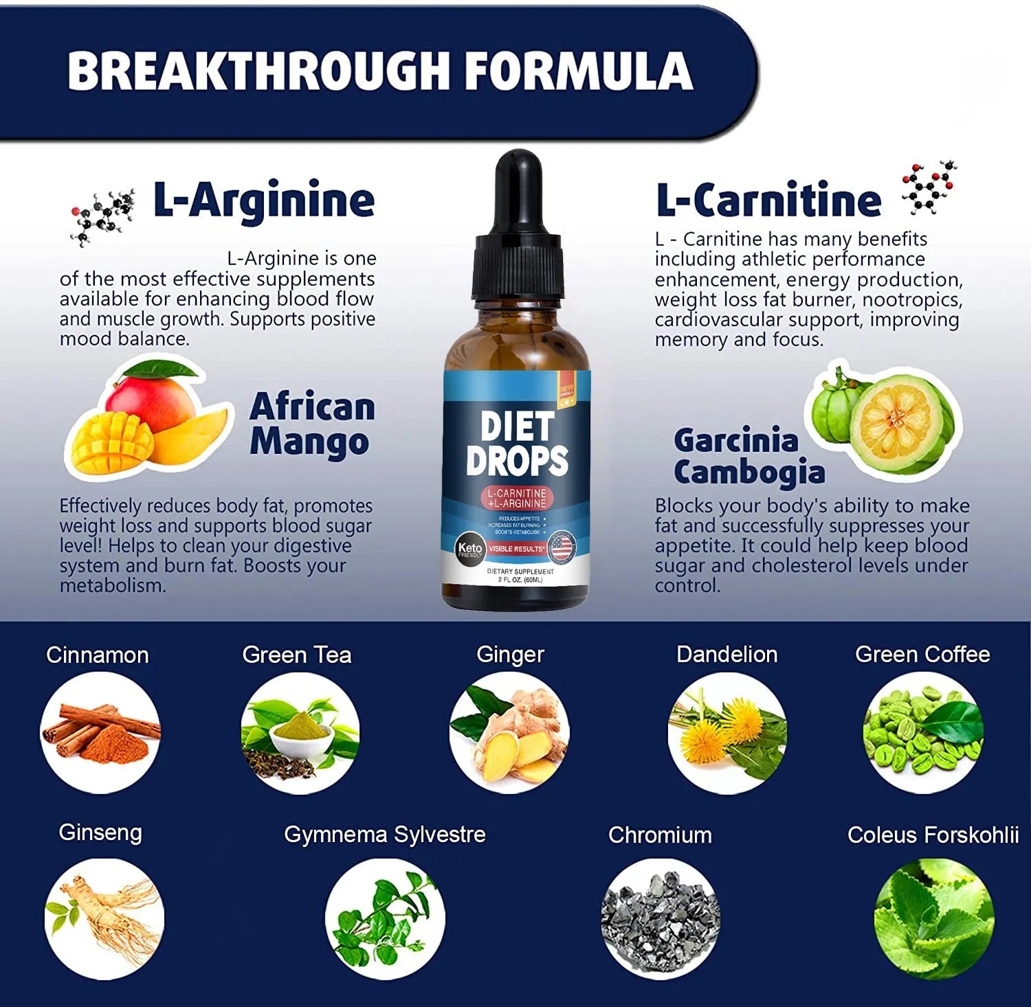 60ml bottle of ketone drops liquid dietary supplement for body shaping support