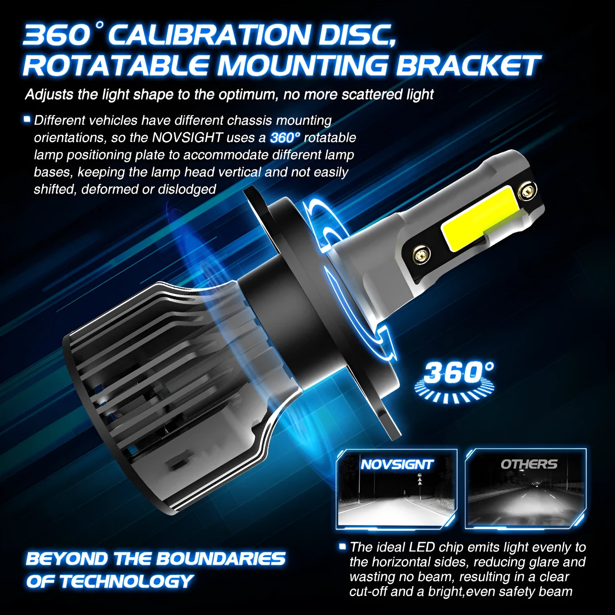 6000K white LED car headlight bulb with adjustable chuck and non-polarity plug