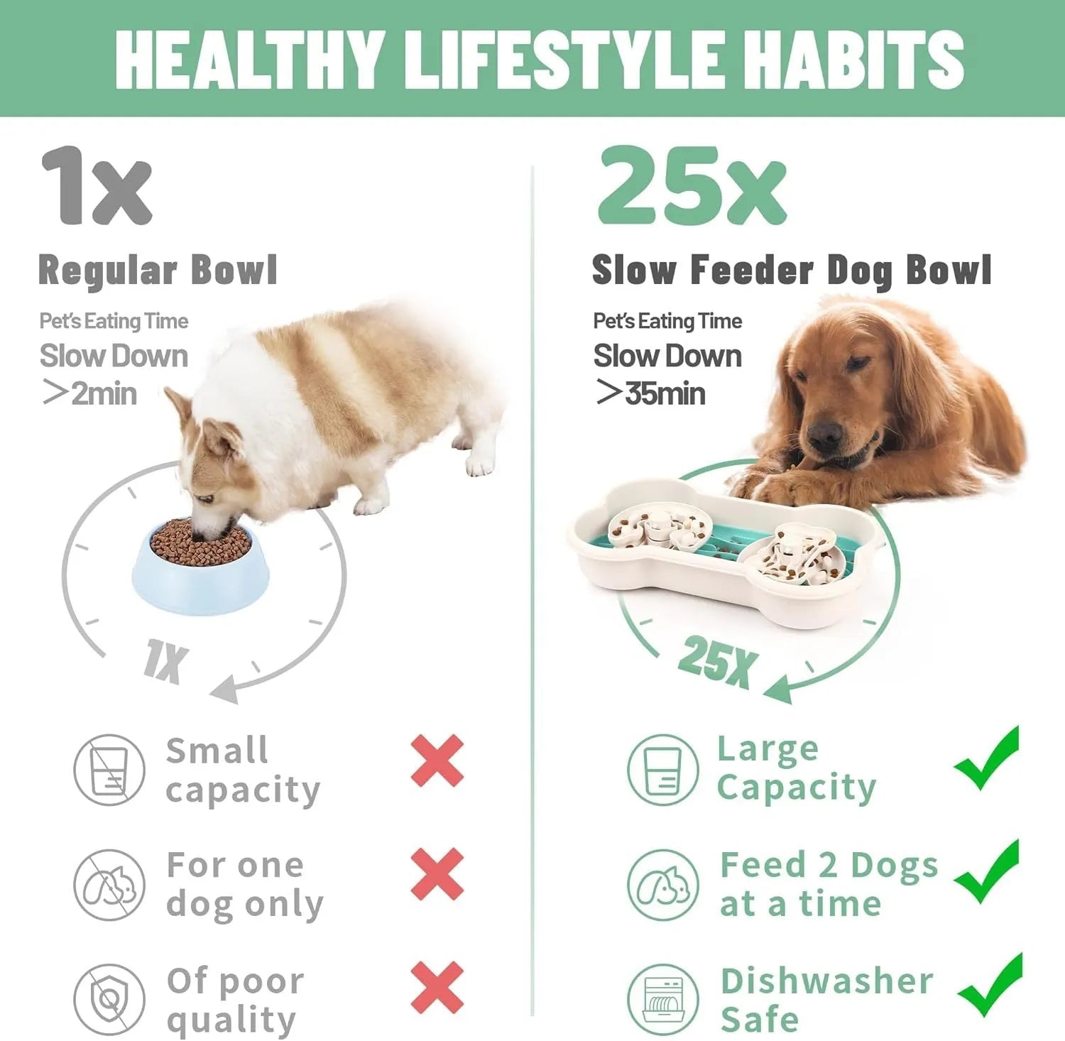 Large green slow feeder dog bowl with three rotating puzzle trays for big breed dogs