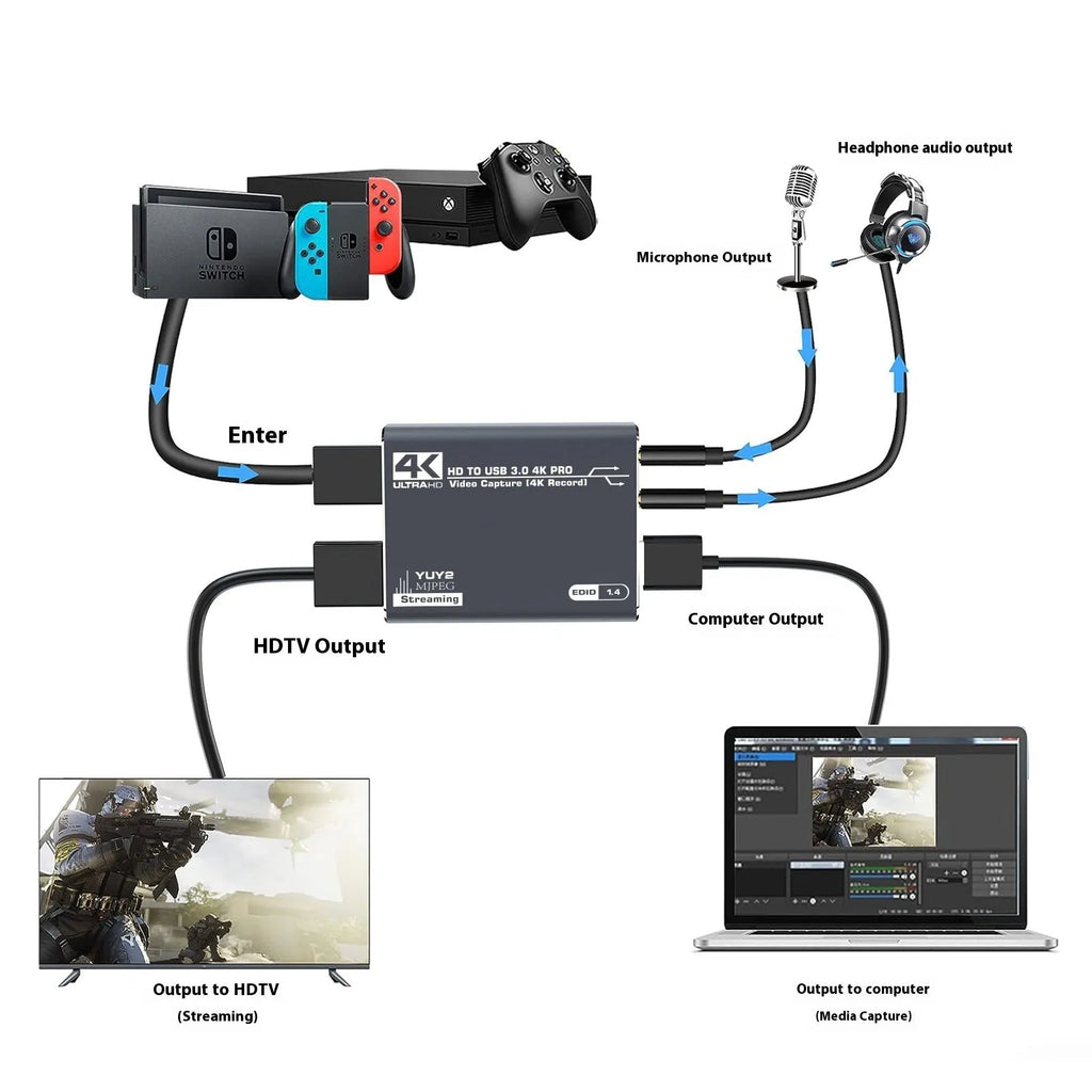 Black MS2131 HDMI video capture box for 1080 game recording and audio