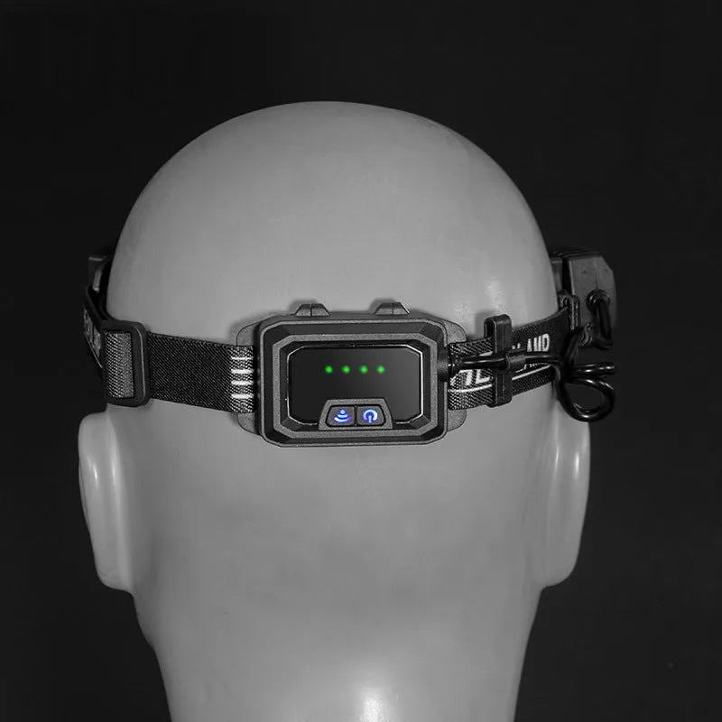Black multifunctional headlamp with gesture sensing, showing COB and XPE LEDs on the front.