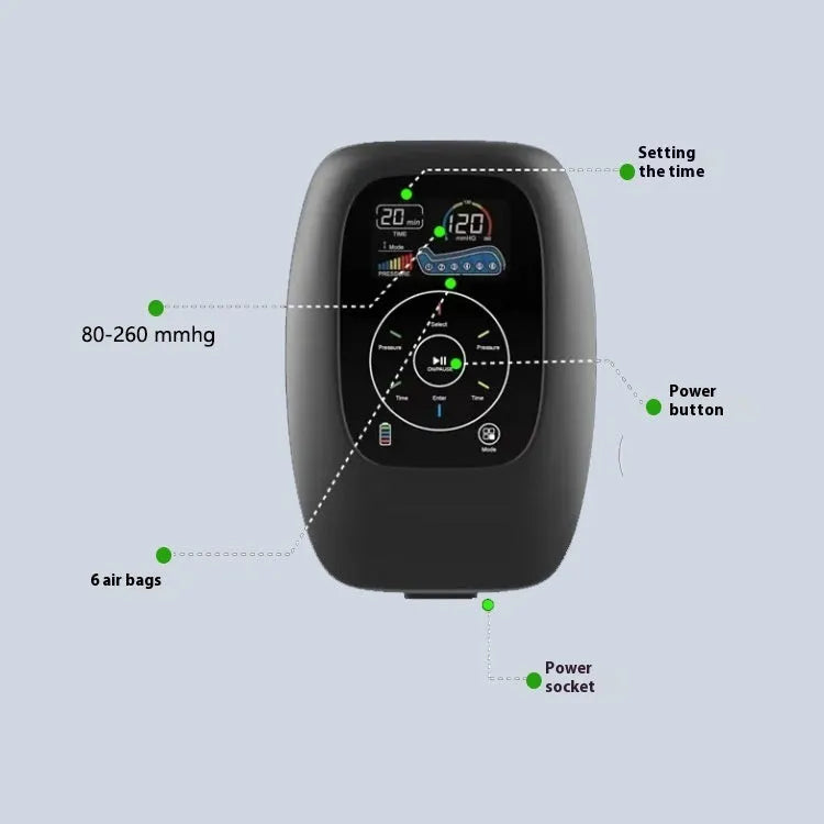 Air compression leg, arm, and waist massager unit with separate handheld remote control.