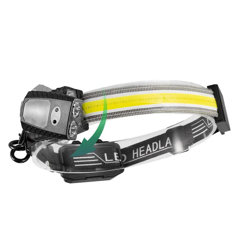 Black multifunctional headlamp with gesture sensing, showing COB and XPE LEDs on the front.