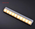 LED human body induction magnetic closet light with aluminium shell and magnetic mounting back
