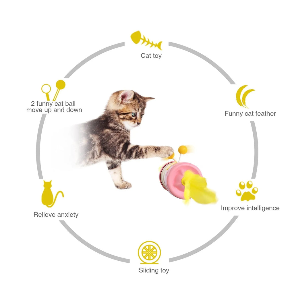 Cat toy stick with rotating feather ball in blue, green, pink, sky blue and yellow colour options