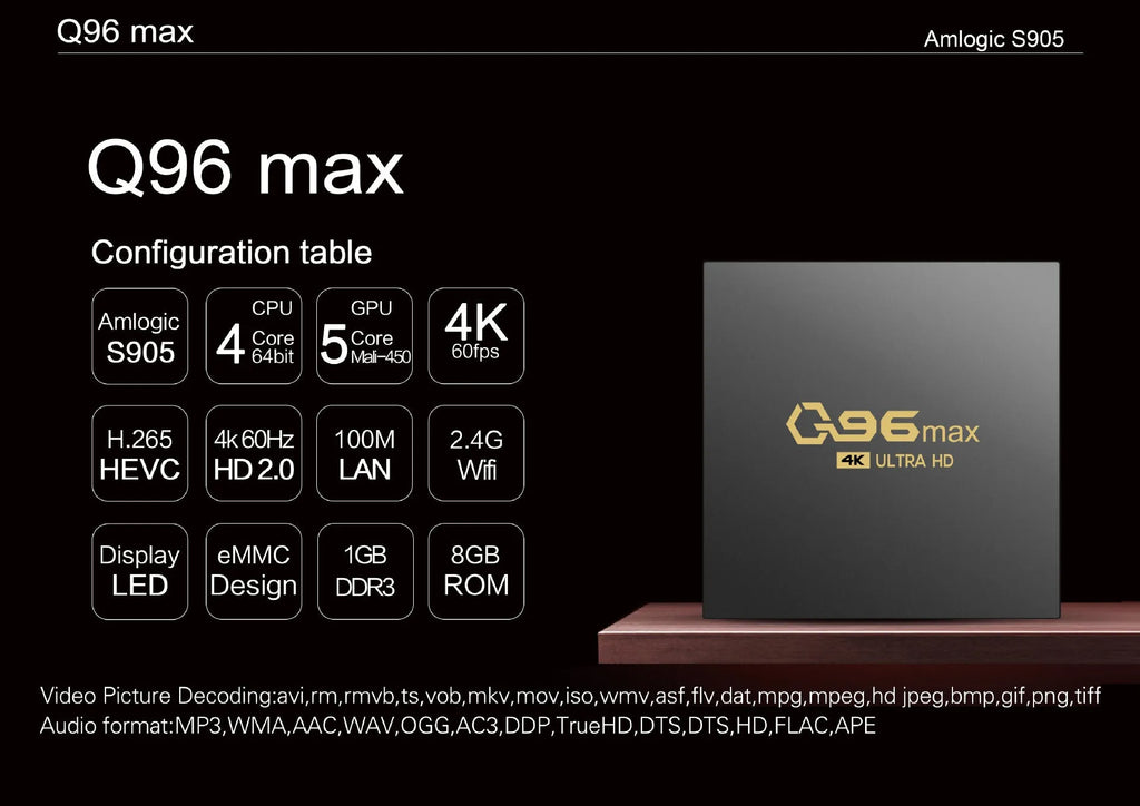 Q96 MAX S905 Android 4K TV Box set-top unit with remote control and cables on a black background.