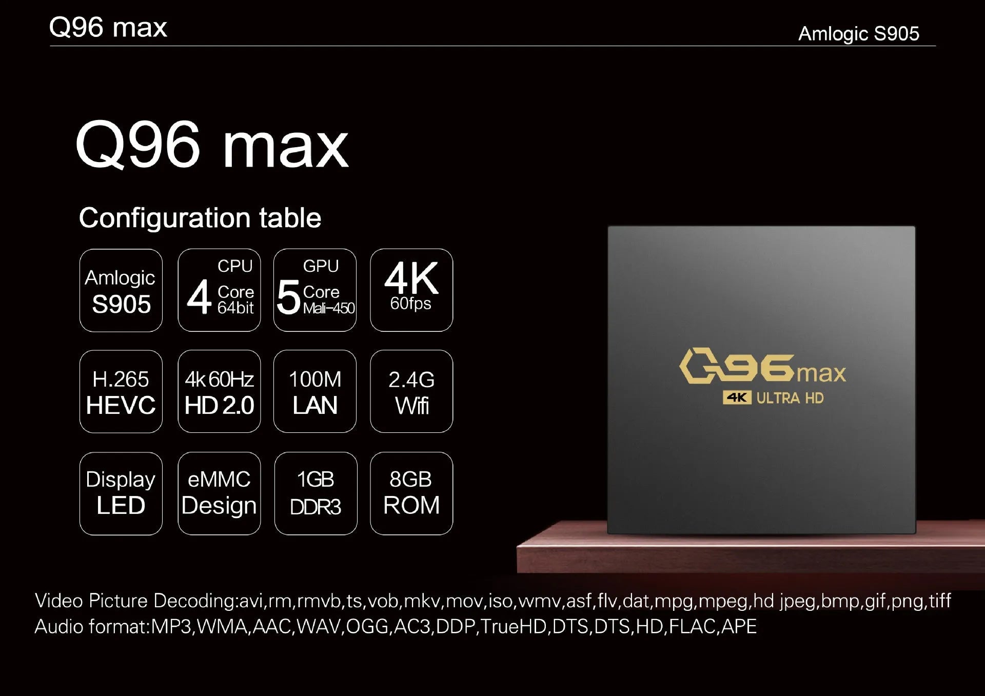 Q96 MAX S905 Android 4K TV Box set-top unit with remote control and cables on a black background.