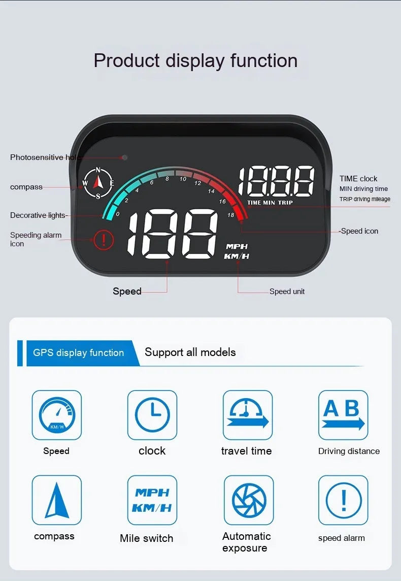Black universal car head-up display GPS projector showing speed and compass data projection