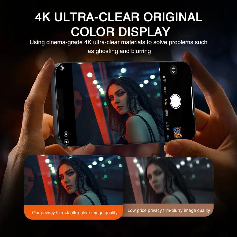 Anti-peeping tempered glass screen protector for iPhone showing privacy angle and full screen coverage.