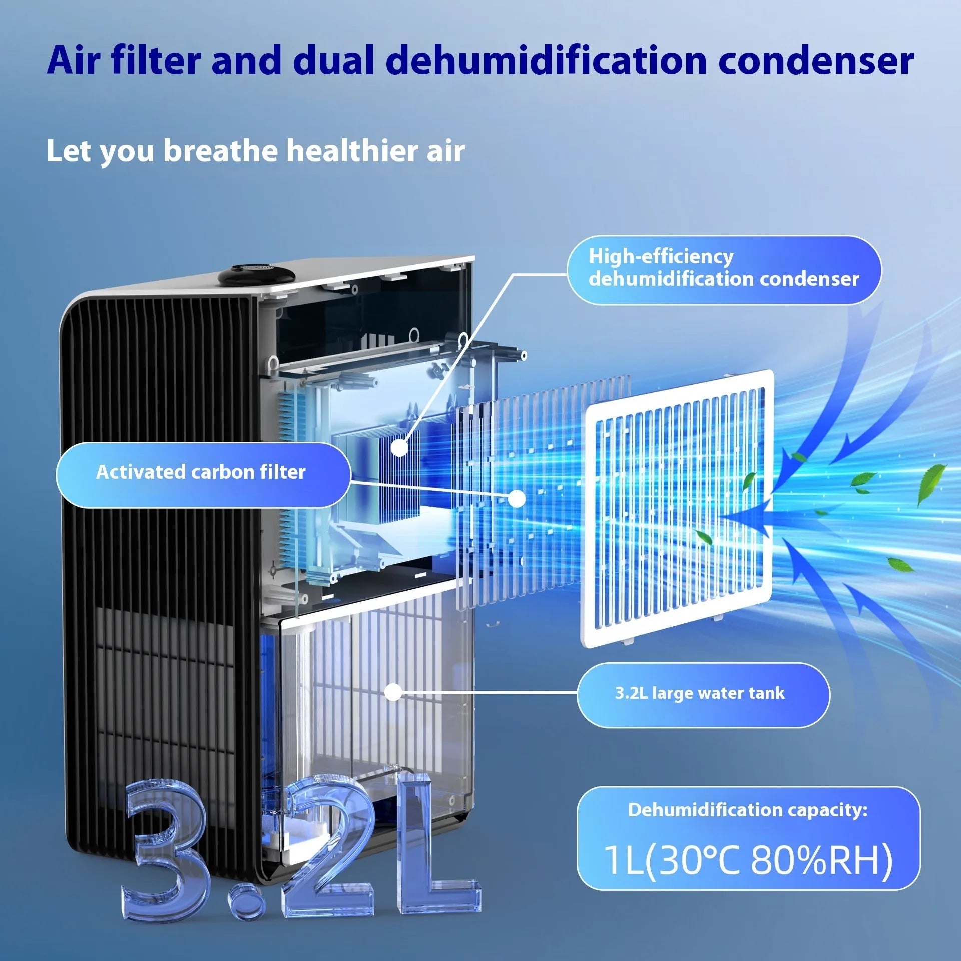 Milky white household dehumidifier for 10-20 square metre rooms with mute operation