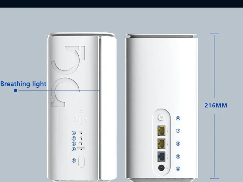 Compact dual-chip 4G CPE wireless router measuring 51mm by 30mm, available in Qualcomm or Zhanrui chip versions.