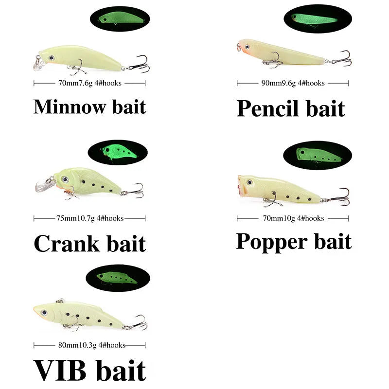 Five 3D fluorescent hard bait fishing lures with luminous details, packaged in a box.