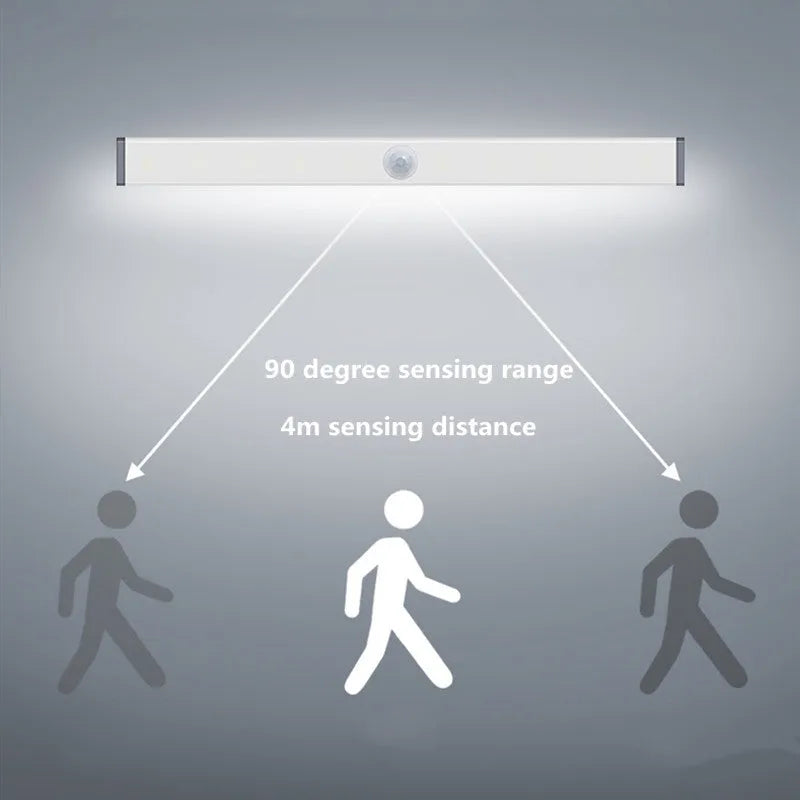 LED human body induction magnetic closet light with aluminium shell and magnetic mounting back