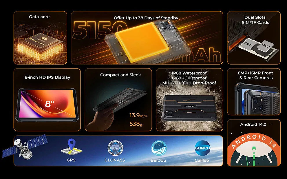 RT3 PRO mobile phone in orange, grey, or green colour with included charger.