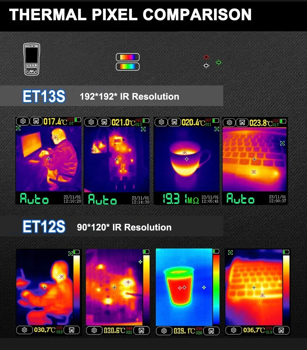 ET13S thermal imaging multimeter showing infrared display and electrical measurement functions on 2.8 inch touchscreen