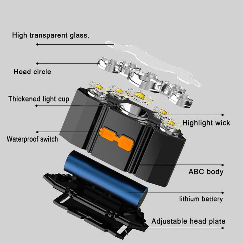 Head-mounted LED miner's lamp with adjustable strap and charging cable