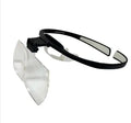 TR90 plastic head-mounted magnifying glass with large acrylic lenses, shown on a head or with adjustable nose pad detail.
