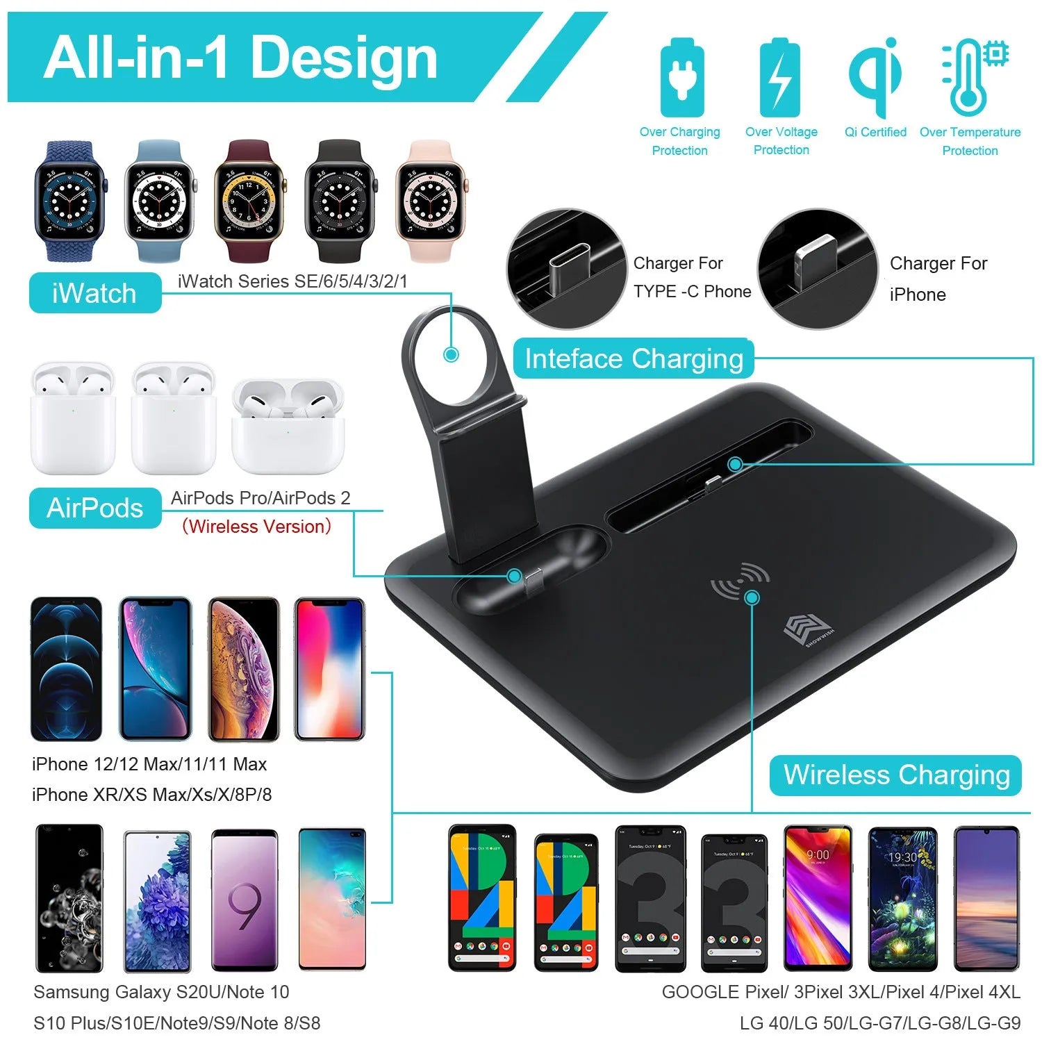 Black wireless charging station for phone watch headphones on desktop with USB cable