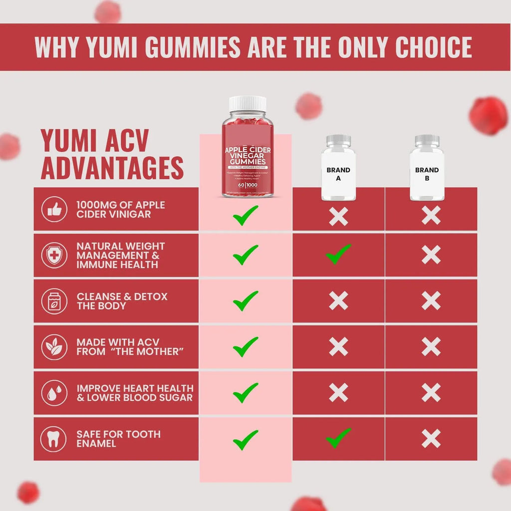 Bottle of apple cider vinegar gummy supplements containing 60 tablets for adult nutritional support