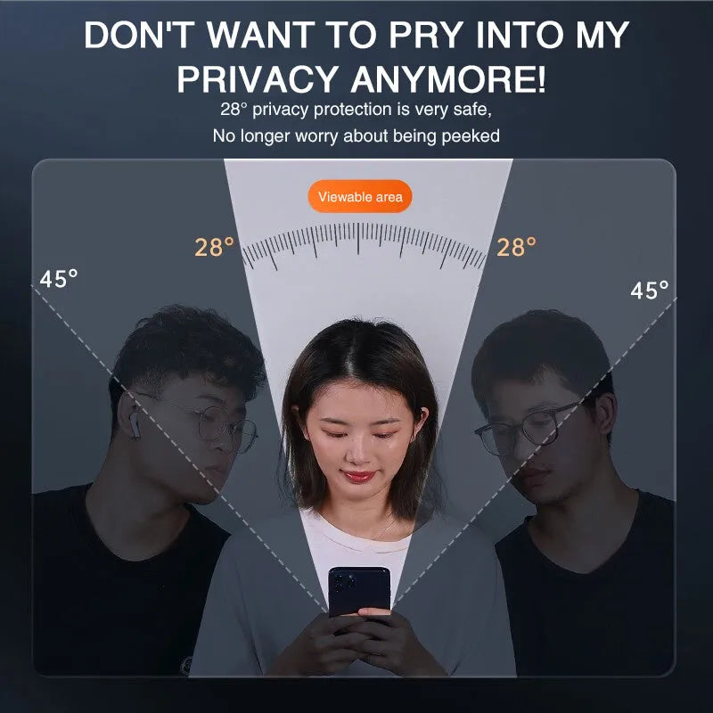 Anti-peeping tempered glass screen protector for iPhone showing privacy angle and full screen coverage.