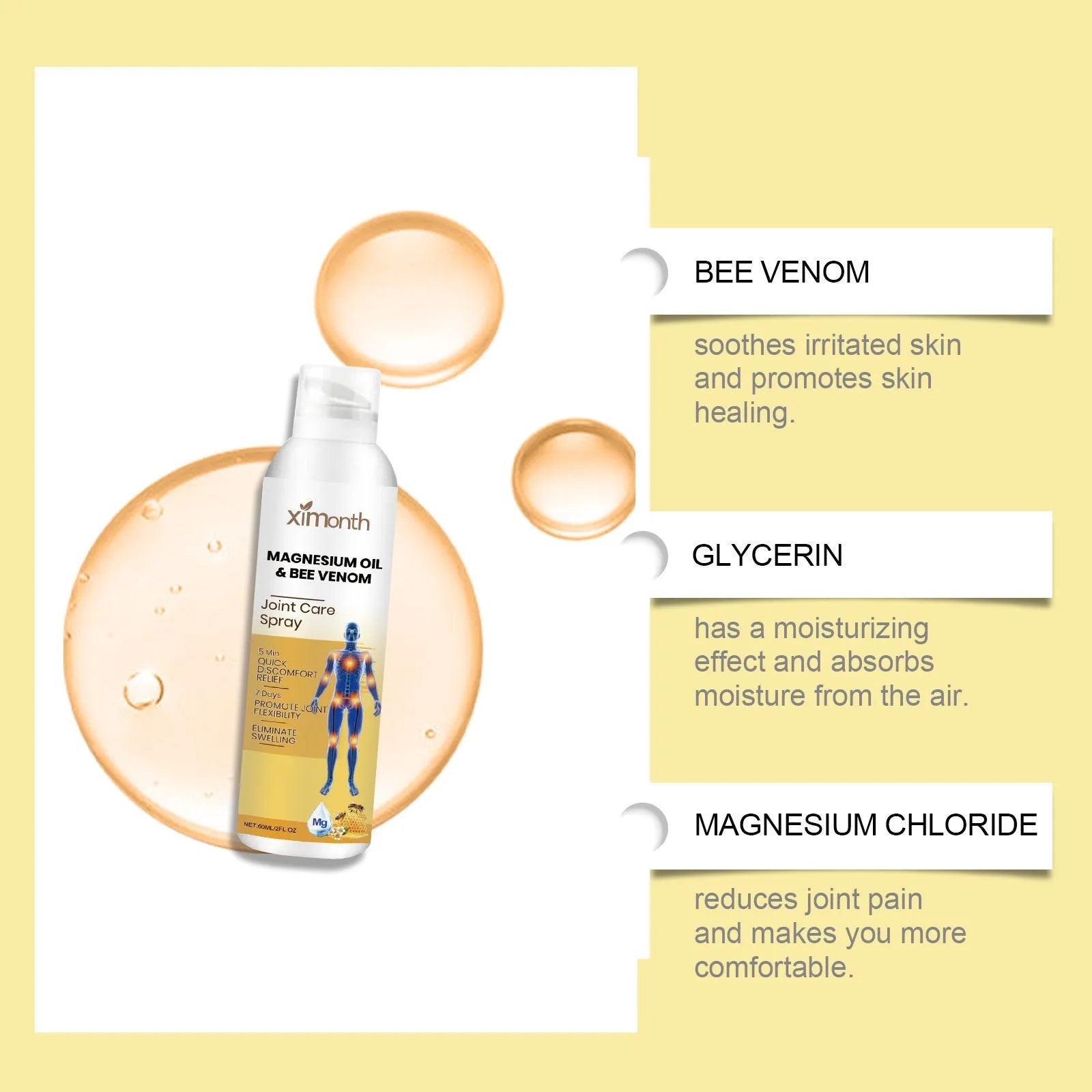 60ml bottle of joint care treatment spray with menthol, coconut oil and bee venom.