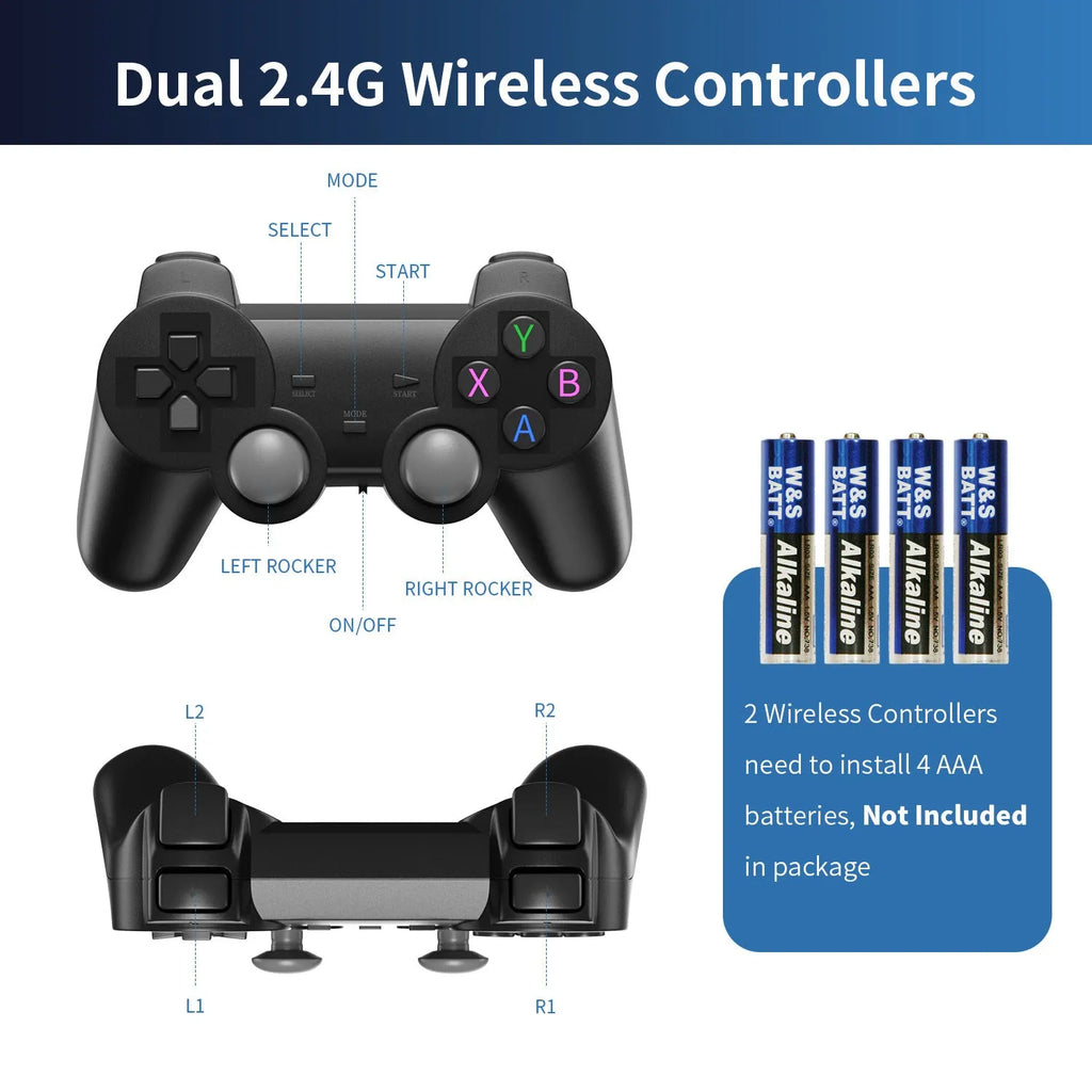 Open source 4K wireless game console with handle controller and cables on television stand