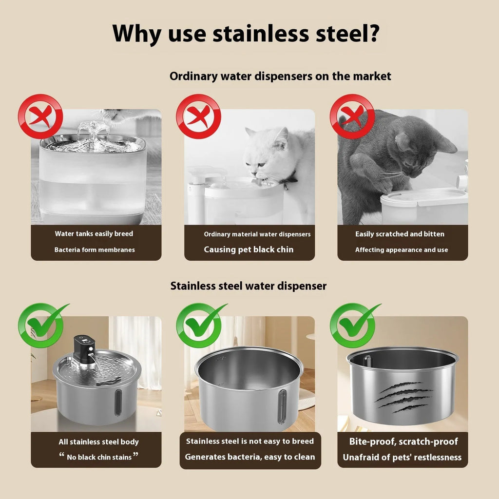 Stainless steel pet water fountain with heating base, shown in white colour.