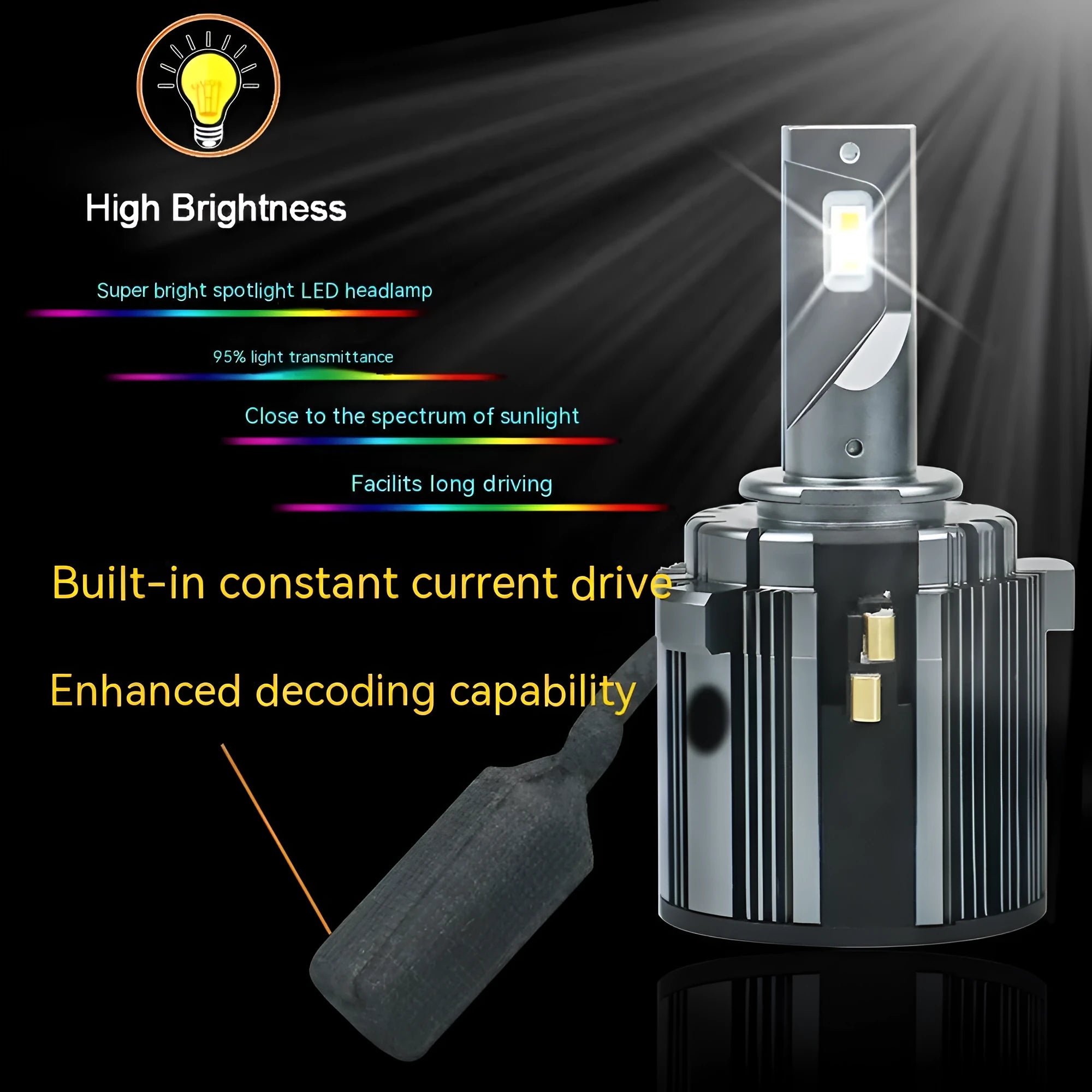 Volkswagen Golf 7 compatible LED low beam headlight bulb with aviation aluminium housing.