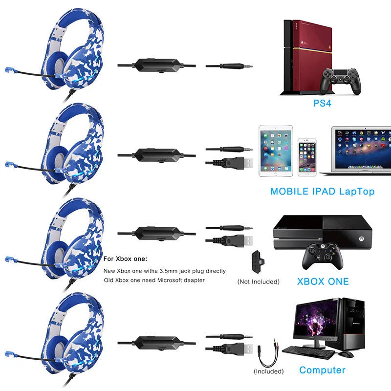 Wired gaming headset with cloth earmuffs and braided cable in camouflage blue colour