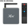 Android Smart Voice Set-top Box with remote control, HDMI cable, and power adapter.