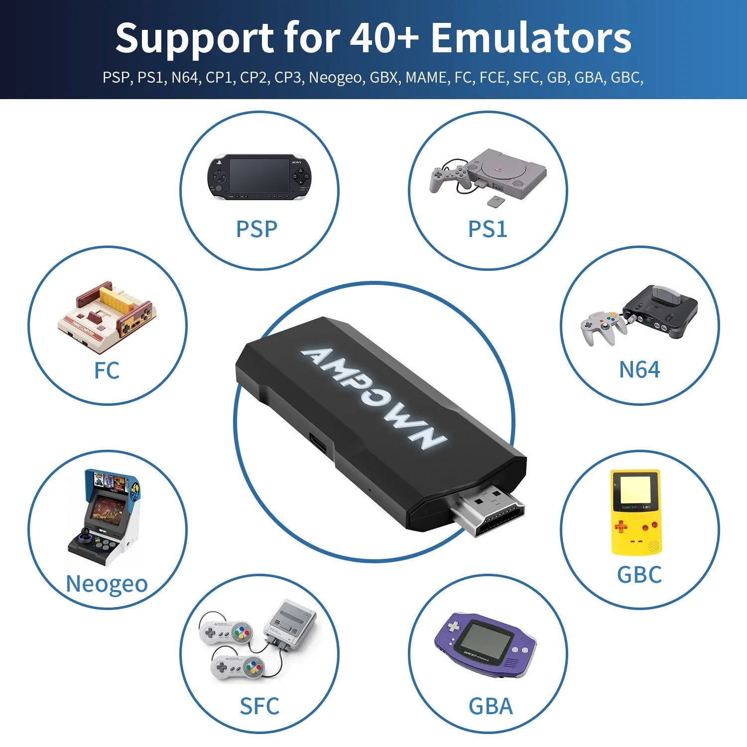 Open source 4K wireless game console with handle controller and cables on television stand