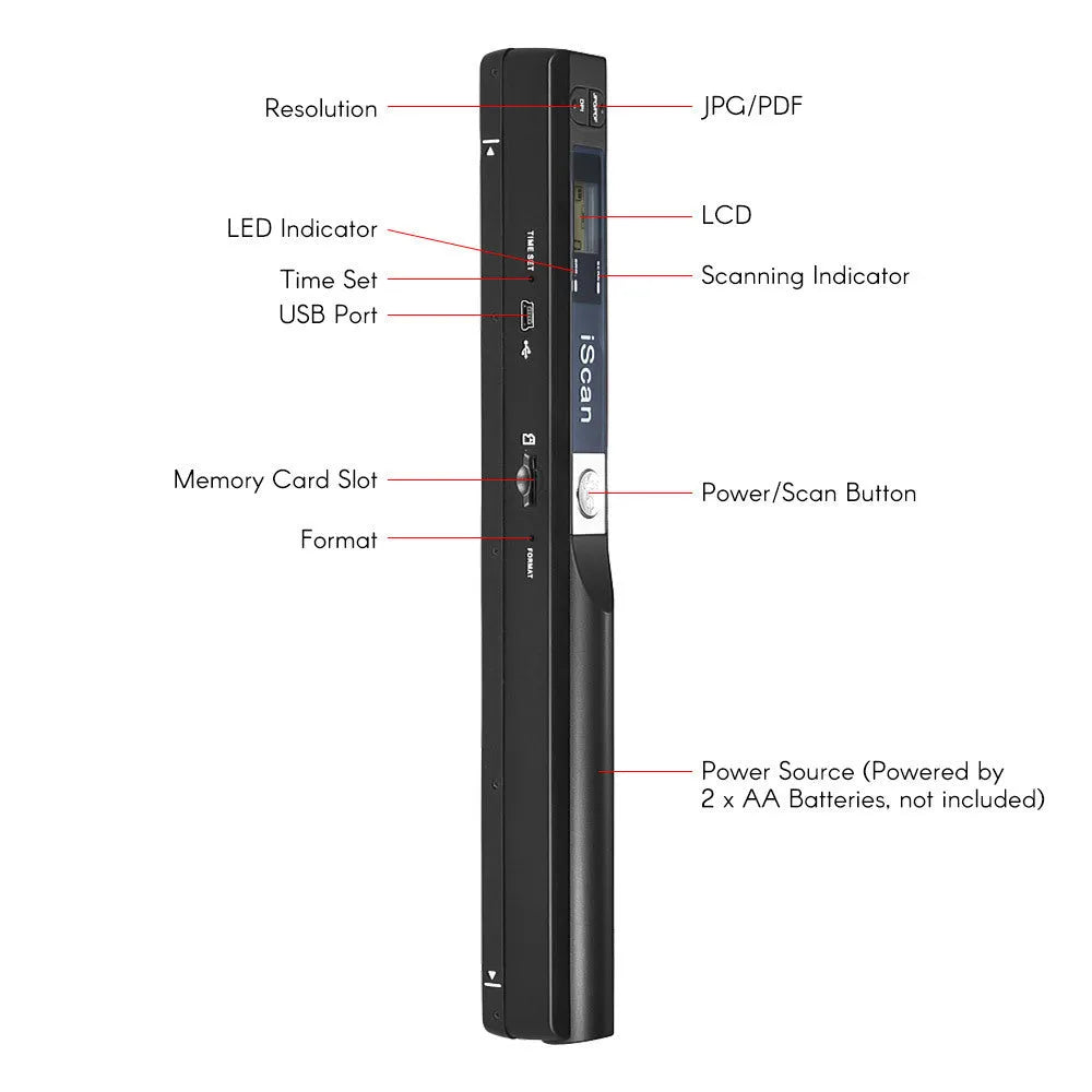 Handheld Bluetooth scanner in plastic housing showing black, blue, green, red, and silver colour options