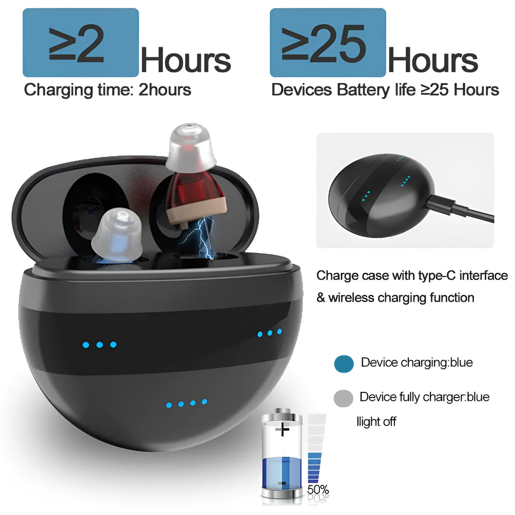 C700 red and blue in-ear digital hearing aid with charging box and ear plugs on a white background.