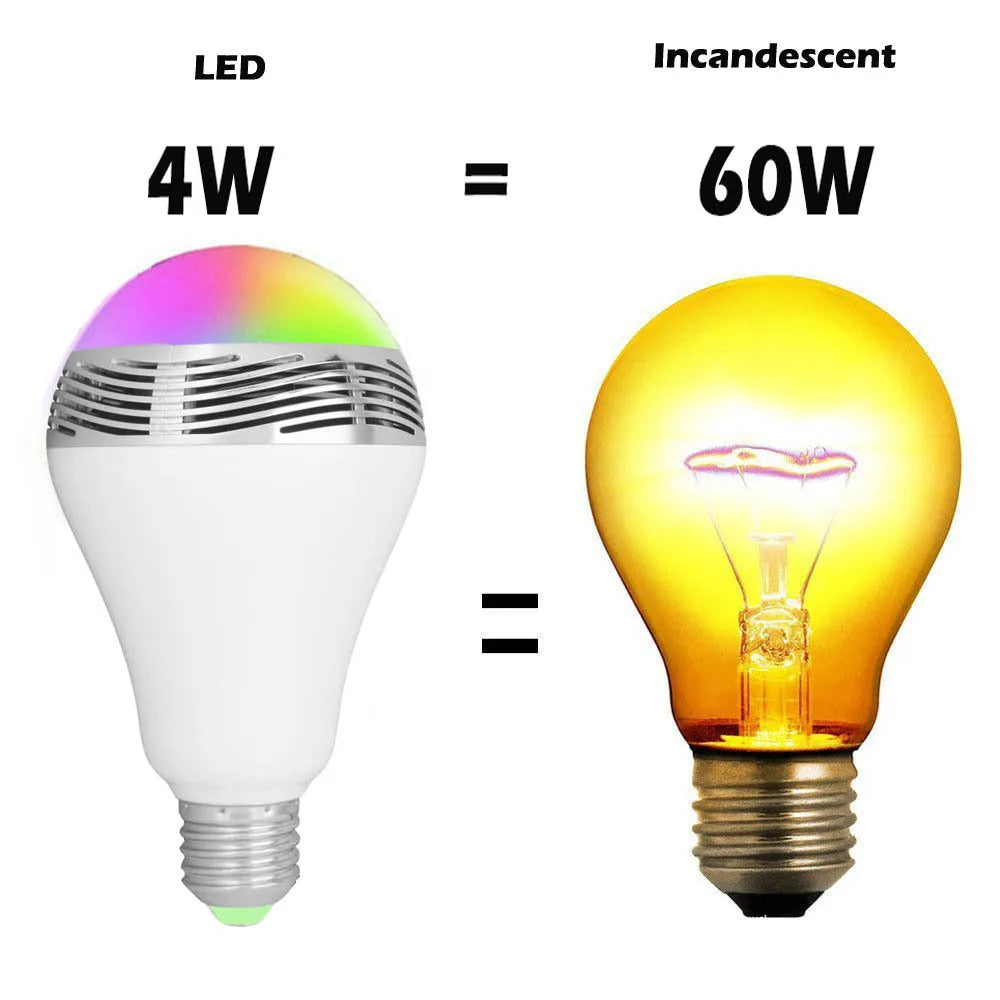 White LED smart bulb with E27 base, featuring integrated Bluetooth speaker for music and light.