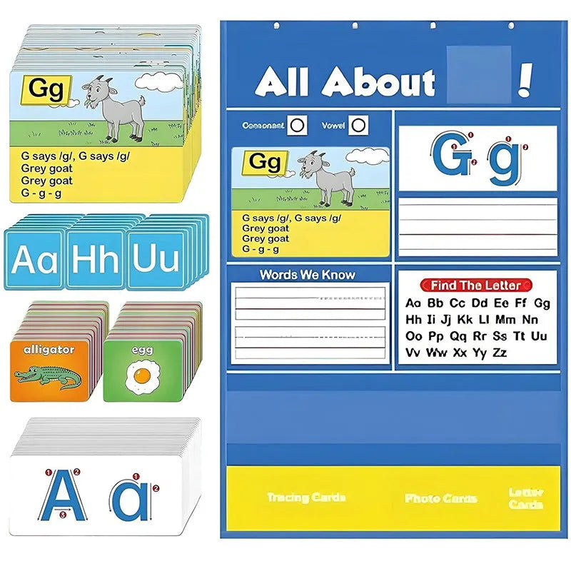 Large blue alphabet learning chart with letter cards, word cards, and picture cards arranged on its wipe-clean vinyl surface.