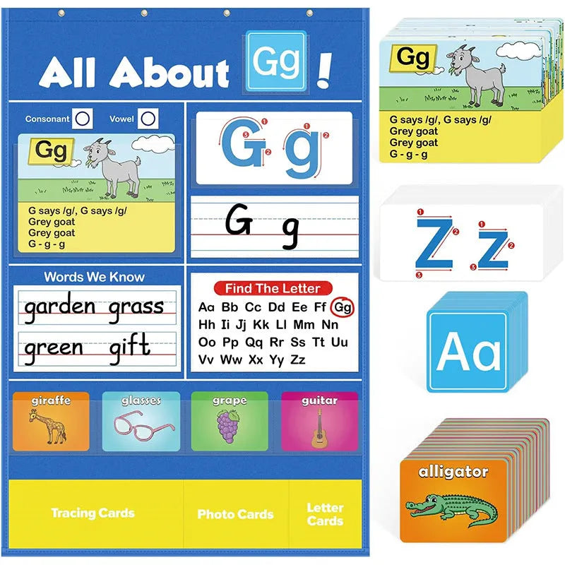 Large blue alphabet learning chart with letter cards, word cards, and picture cards arranged on its wipe-clean vinyl surface.