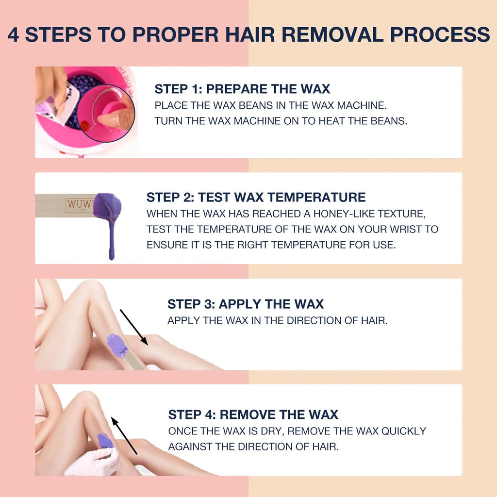 27-piece hair removal wax kit showing four colour wax beads, wax machine, face and body wax sticks