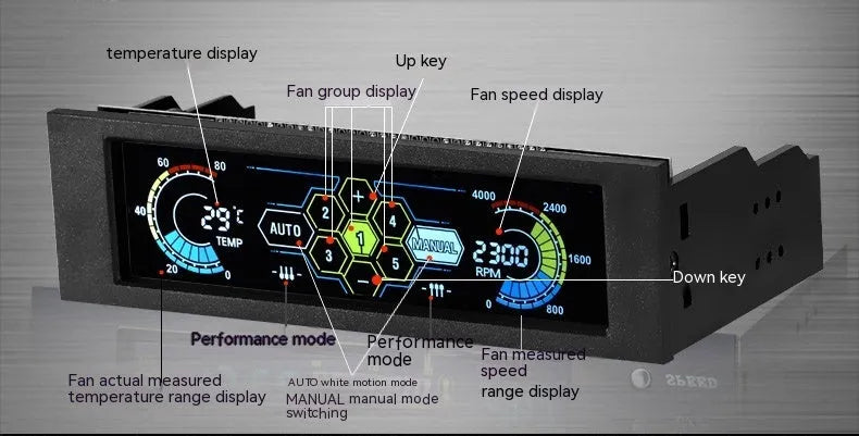 Black touch screen PC temperature controller unit designed for optical drive bay mounting.