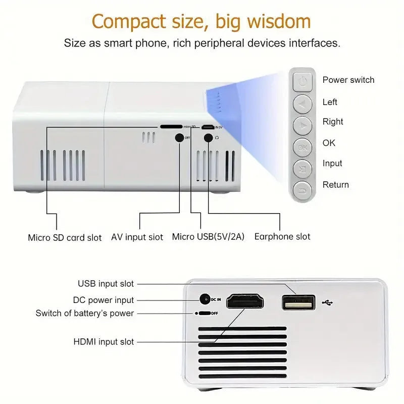 M100 portable LED projector showing black and white colour options with remote control