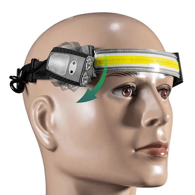 Black multifunctional headlamp with gesture sensing, showing COB and XPE LEDs on the front.