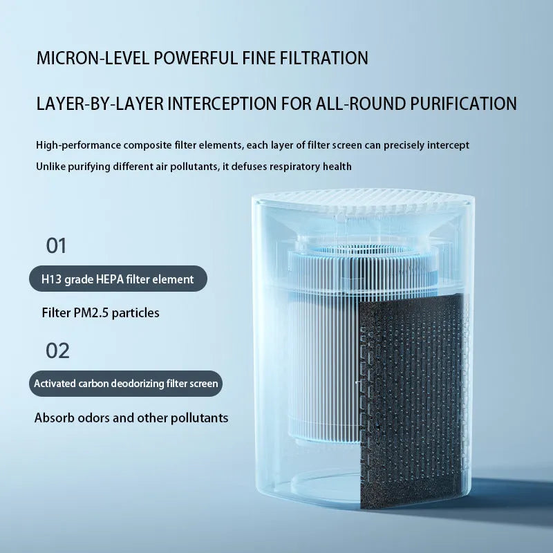 Simple style desktop air purifier with USB connection and panel heating for small rooms