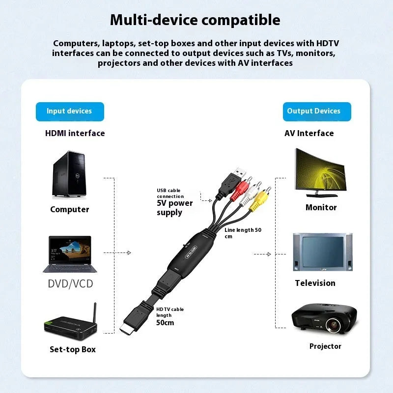 HDMI to AV converter adapter with 110cm cable for projector video transfer
