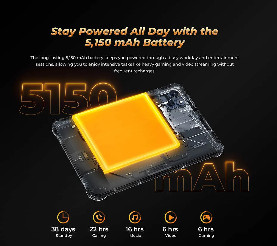 RT3 PRO mobile phone in orange, grey, or green colour with included charger.