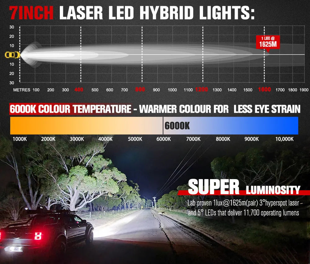 Pair of 7-inch round LED waterproof off-road vehicle lights with red housing
