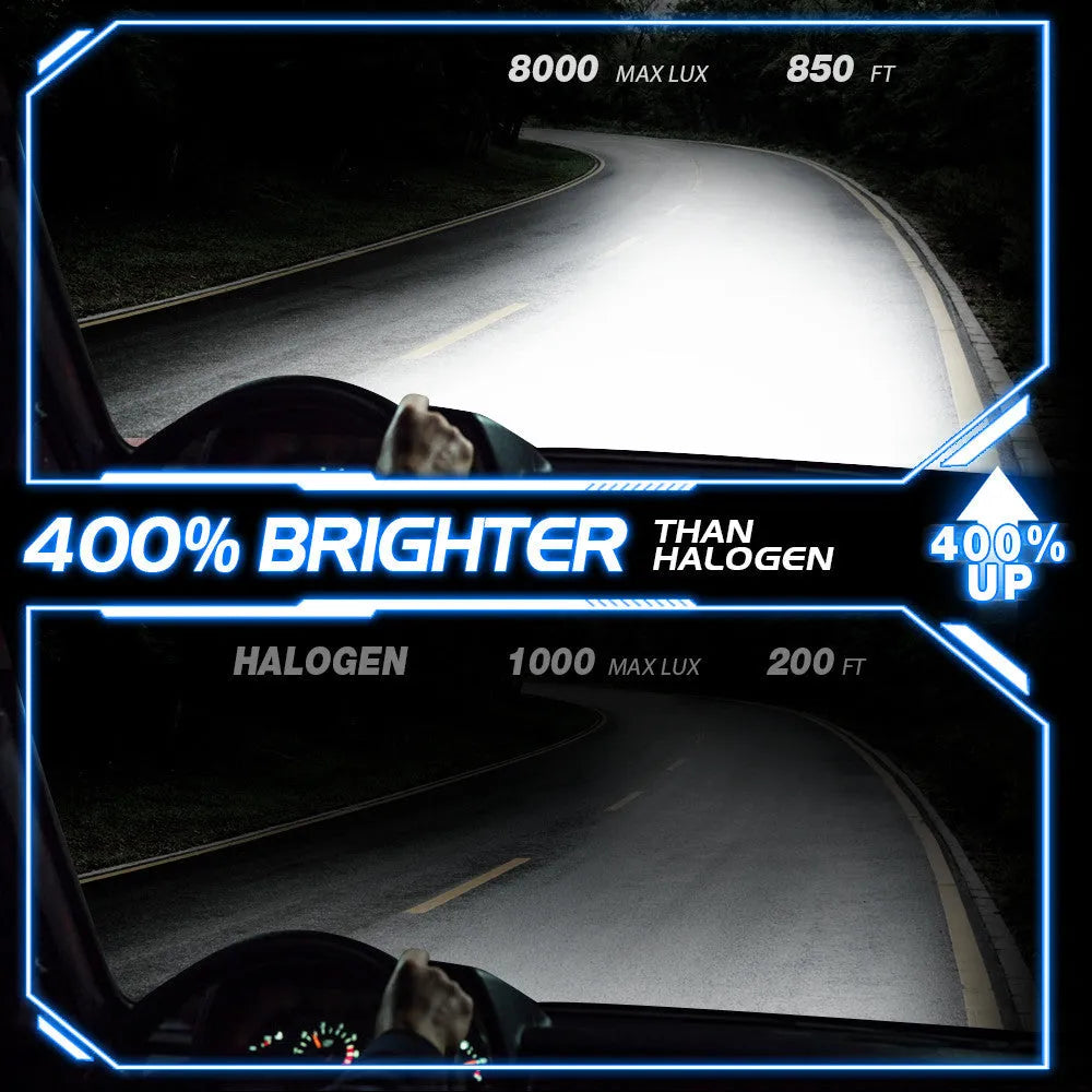 6000K white LED car headlight bulb with adjustable chuck and non-polarity plug