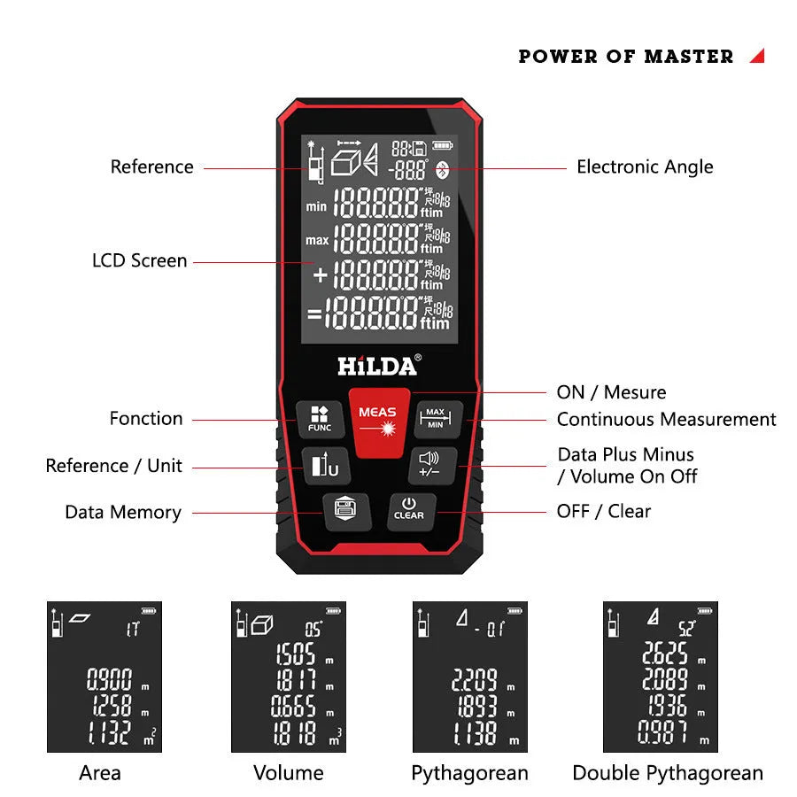 Laser rangefinder for building measurement with 100m or 120m range and plastics construction
