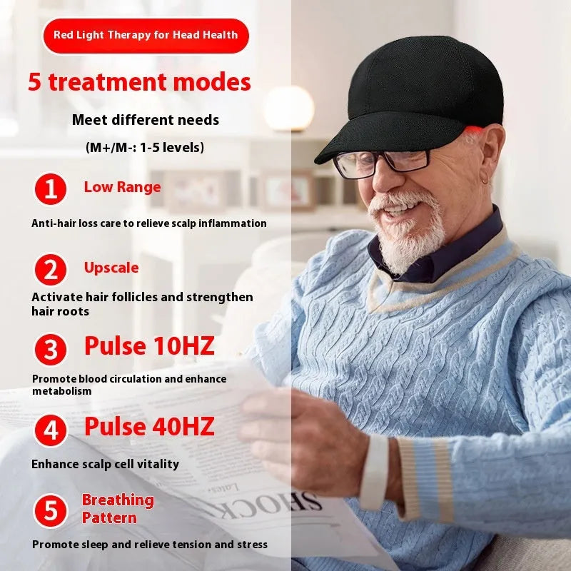 Black infrared peaked cap for hair growth treatment with 180 red LEDs and gear controller