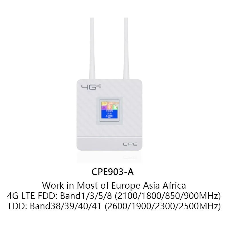 LTE router with two external antennas for home office connectivity